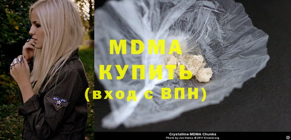 бутират Наволоки